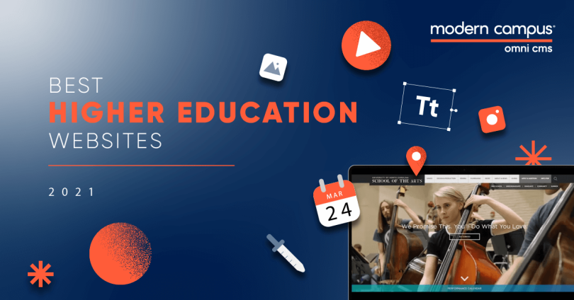 Best educational websites