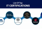 IT Certification Guide